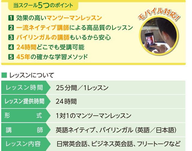 2周年感謝還元
