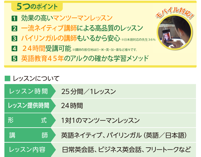 当スクールの5つのポイント