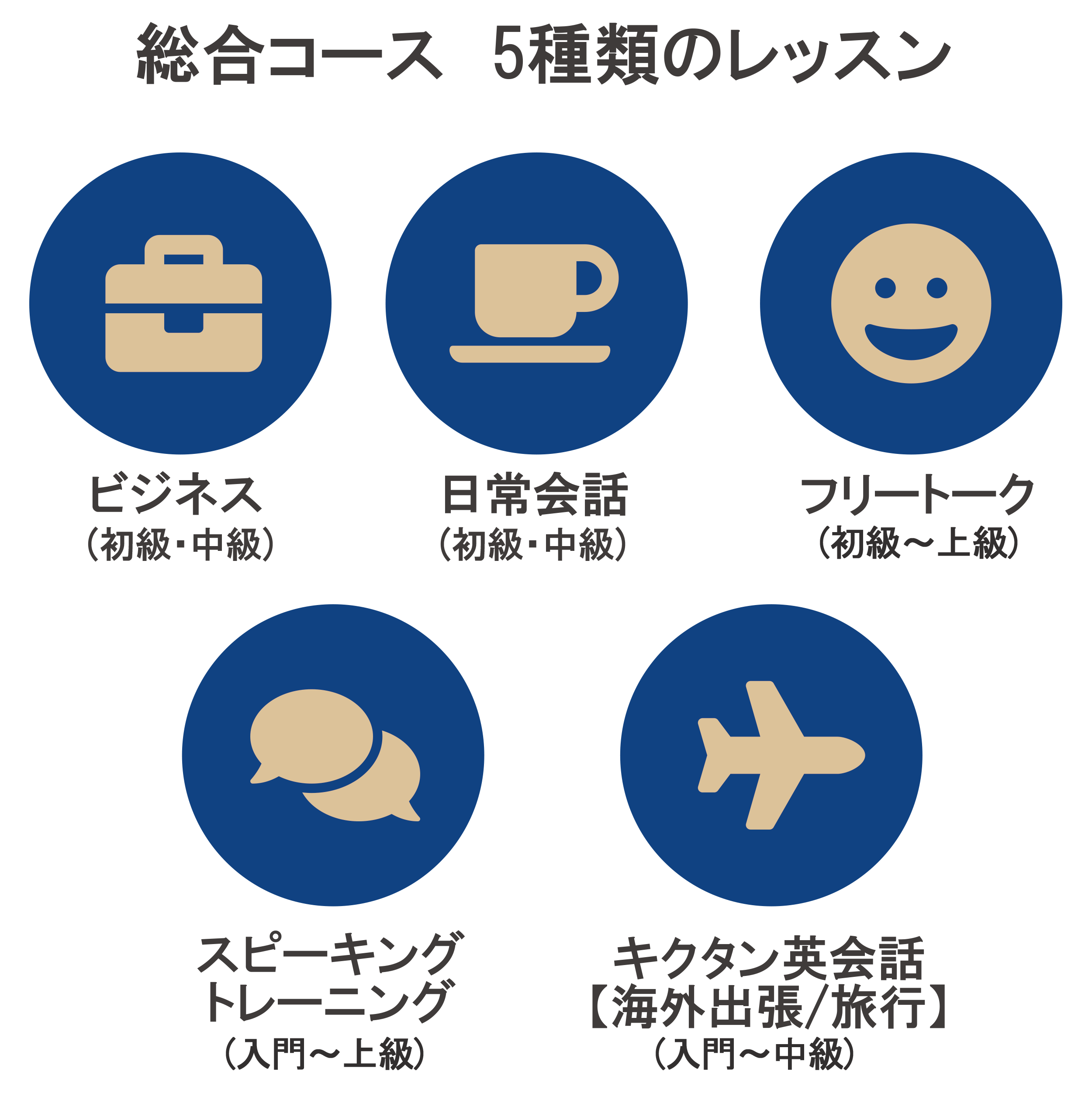 女性社員