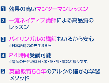 【1】効果の高いマンツーマンレッスン【2】一流ネイティブ講師による高品質レッスン【3】日本語対応のバイリンガル講師もいるから安心!【4】24時間レッスン可能【5】英語教育45年のアルクならではの確かなメソッド